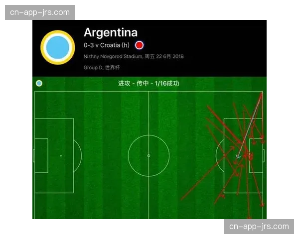 边路传中防守成普遍难题 多支球队防空漏洞被针对 边路传中防守成普遍难题 多支球队防空漏洞被针对